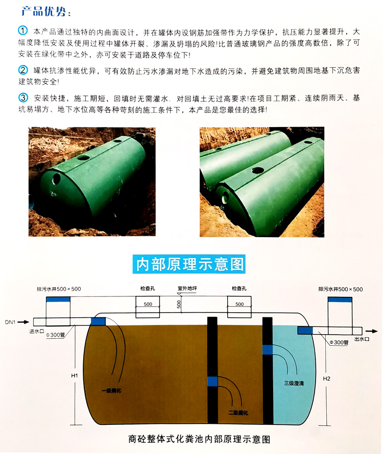 洞口玻璃钢化粪池