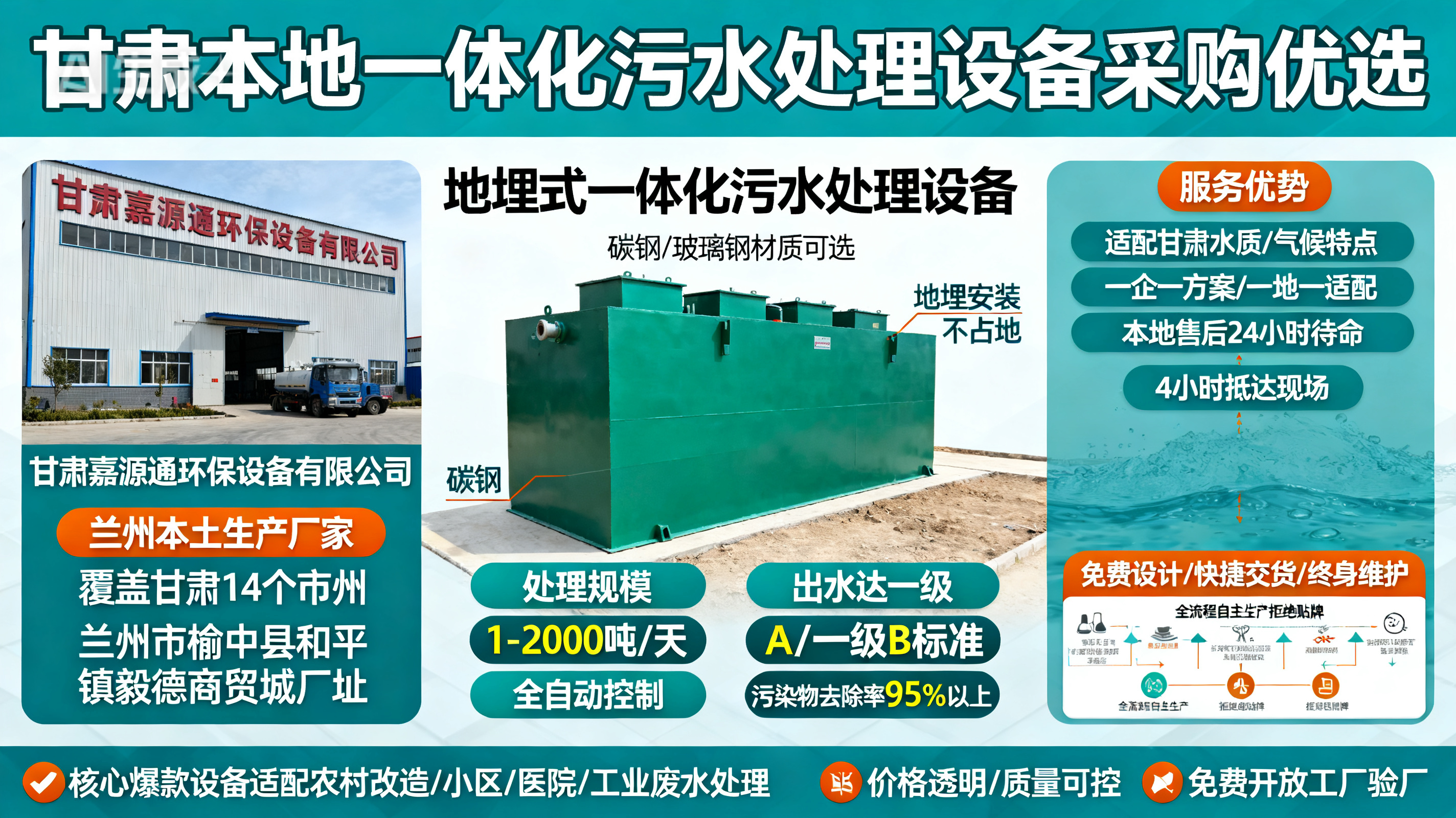 甘肃采购洞口一体化洞口污水处理设备_优先选本地生产厂家_直...式解决甘肃污水处理需求_选本地实体厂家_靠谱有保障.jpeg